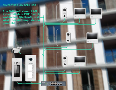 Preview: ip video türsprechanlage schaltplan für zwei familienhaus